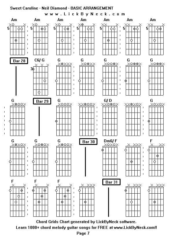 Chord Grids Chart of chord melody fingerstyle guitar song-Sweet Caroline - Neil Diamond - BASIC ARRANGEMENT,generated by LickByNeck software.